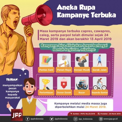 Aneka Rupa Kampanye Terbuka - 20190411